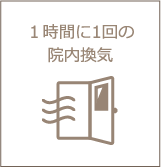 1時間い１回の院内換気